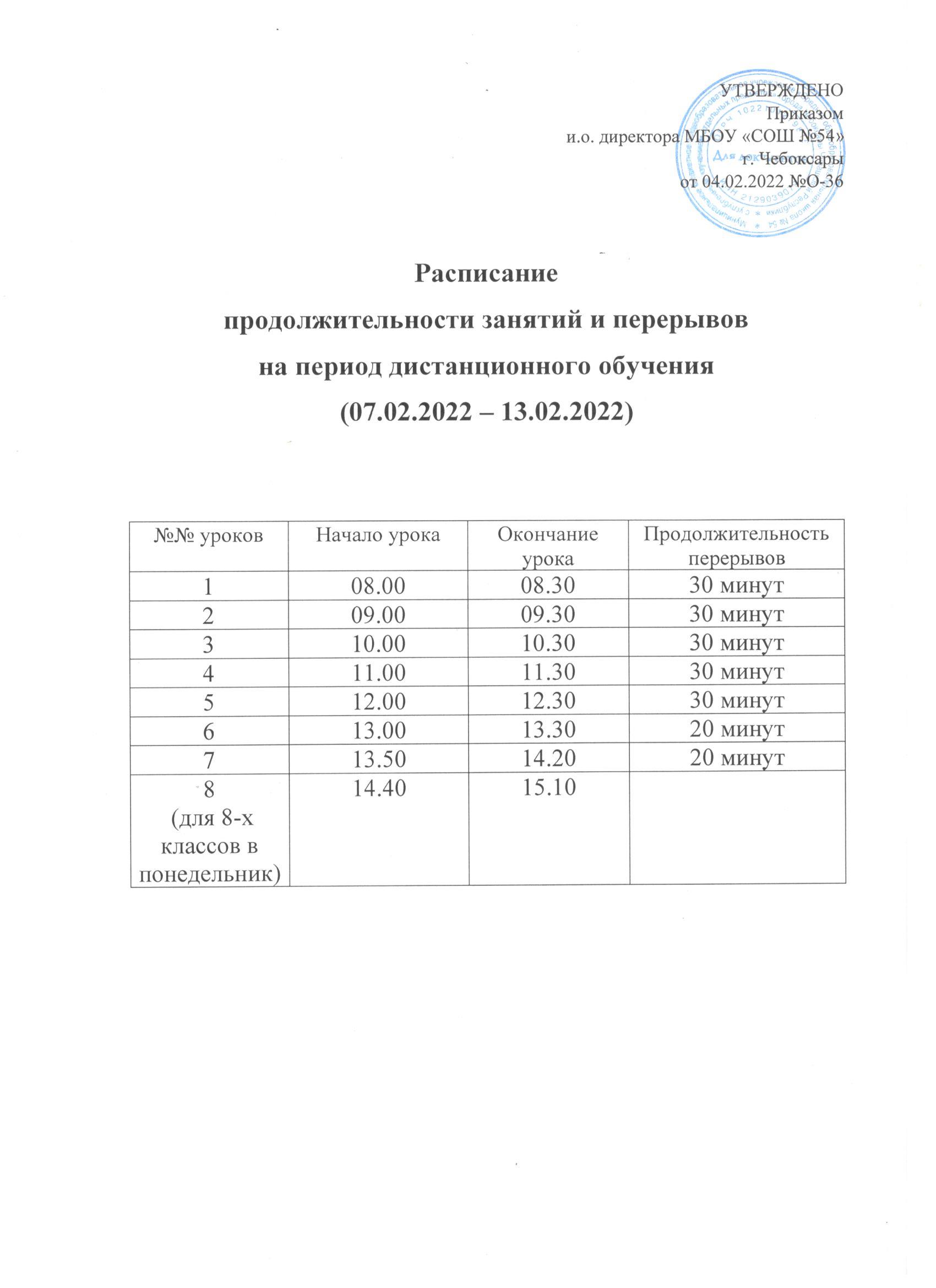 raspisanie