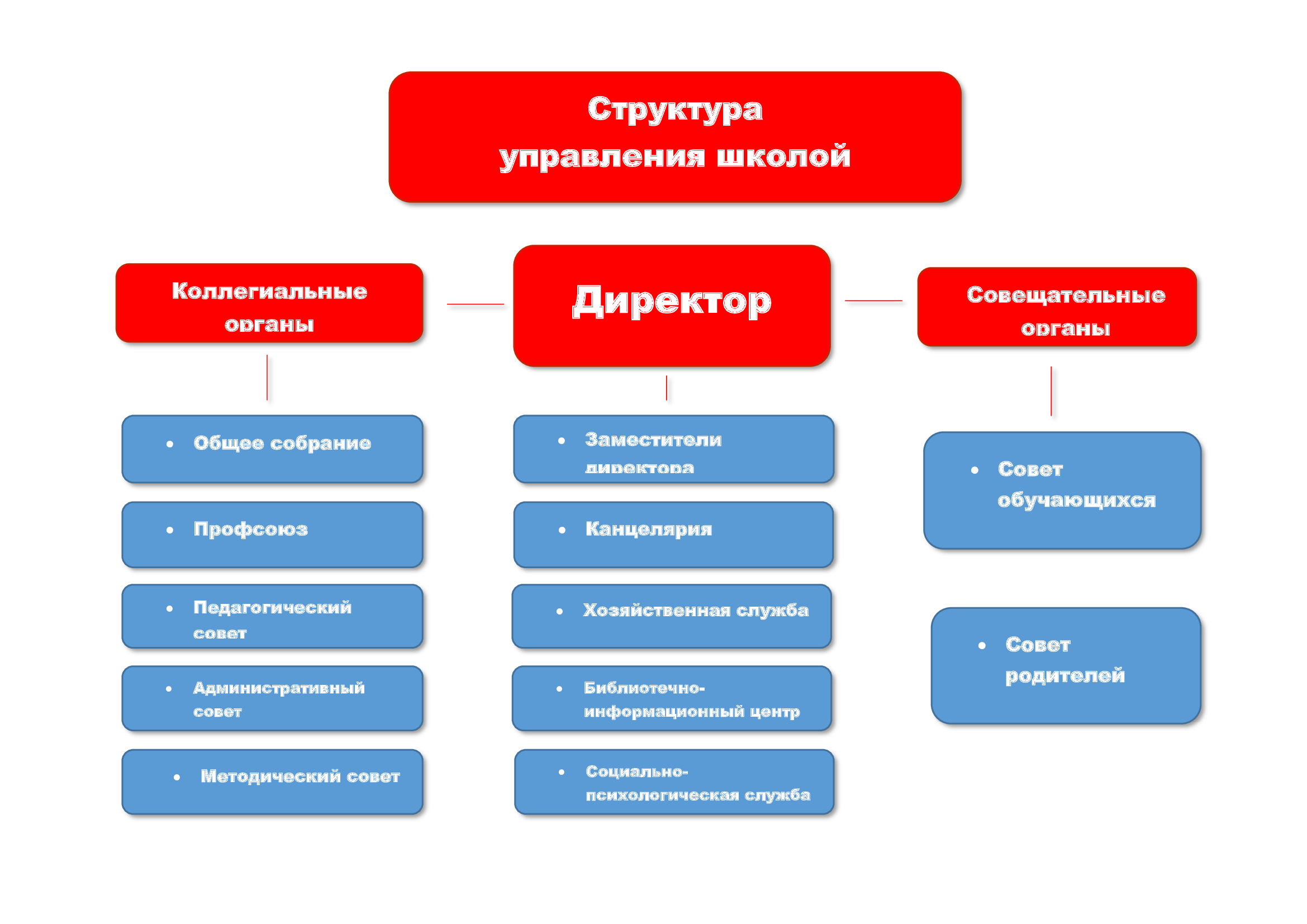 Doc1